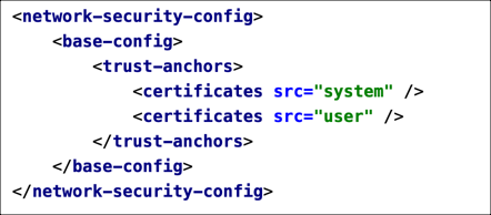 Fichier xml de sécurité du réseau